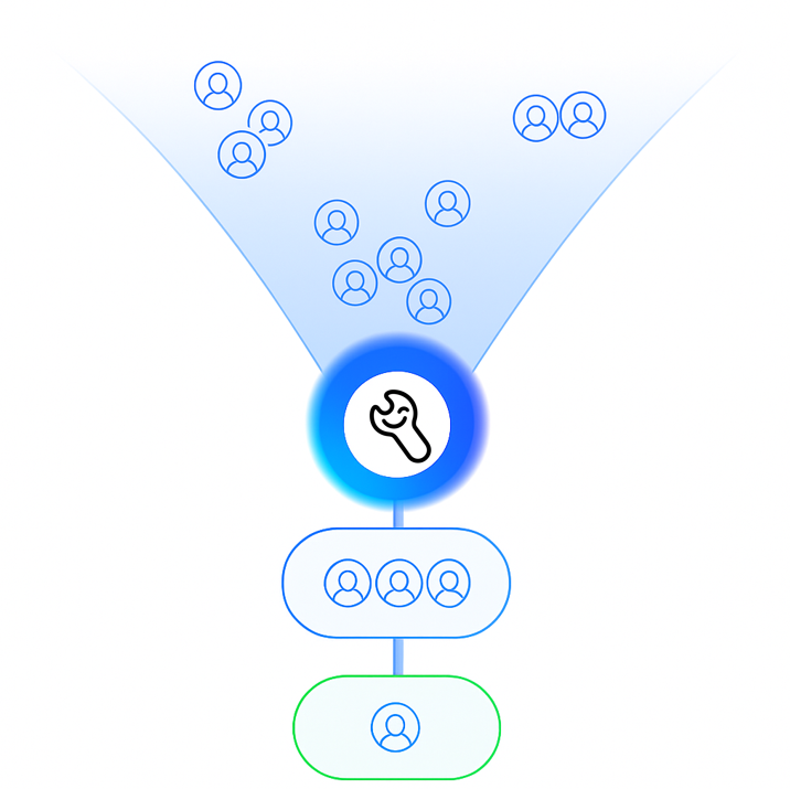AI-powered service matching